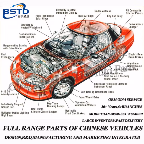 自動車スペアパーツ点火 PKG 点火スイッチシート武陵 Almaz Confero Cortez シボレー Captive Honguang MINI (23964749)